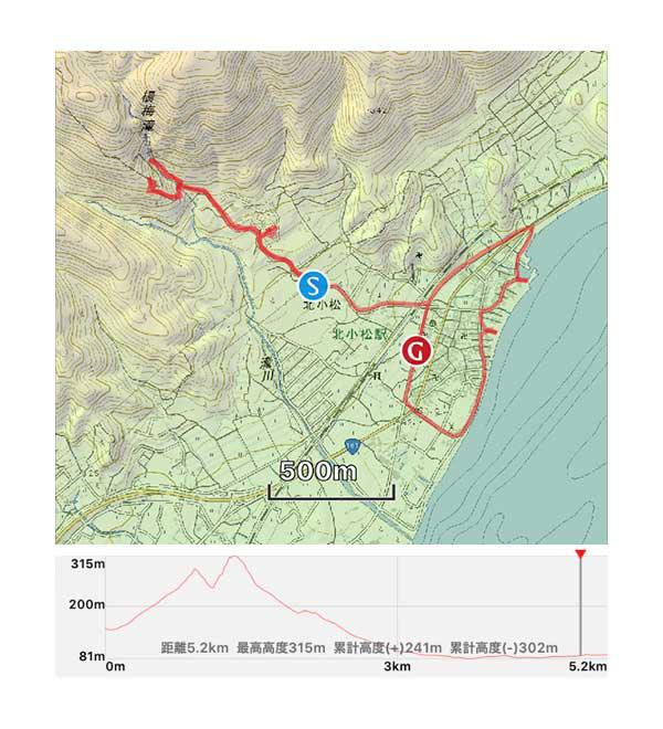 地図：登山用GPSアプリのGeographicaのトラックルート図です。